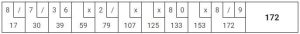 Here’s How Bowling Scoring Works